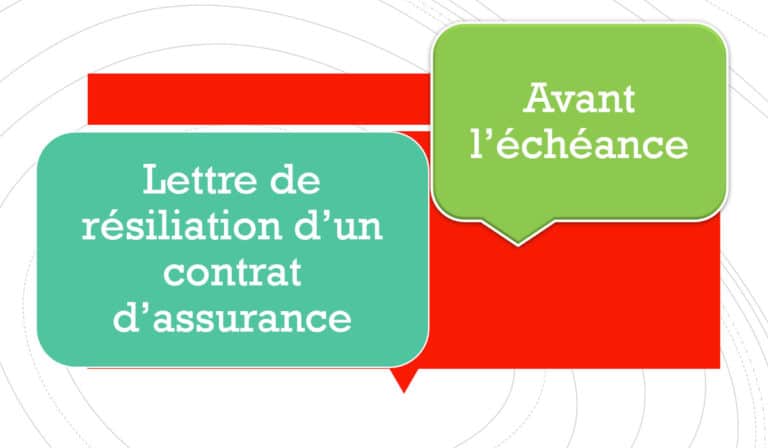 Lettre de résiliation dun contrat dassurance à télécharger