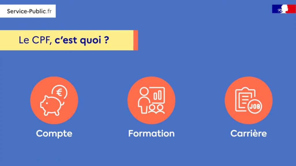 Qu’est-ce que le Compte personnel de formation (CPF)