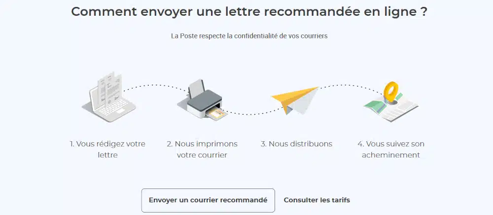 Comment utiliser le service recommandé en ligne de La Poste ?